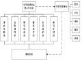 防山体滑坡应急预案（Word，15页）