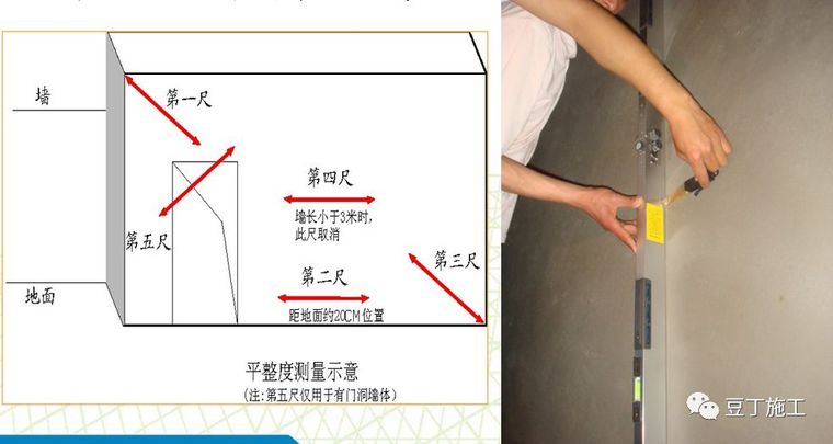 这样做抹灰工程施工技术交底，堪比现场指导_21