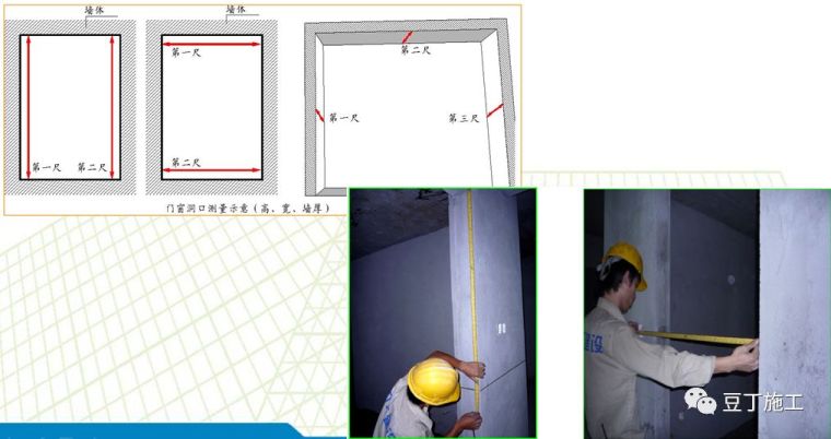 这样做抹灰工程施工技术交底，堪比现场指导_23