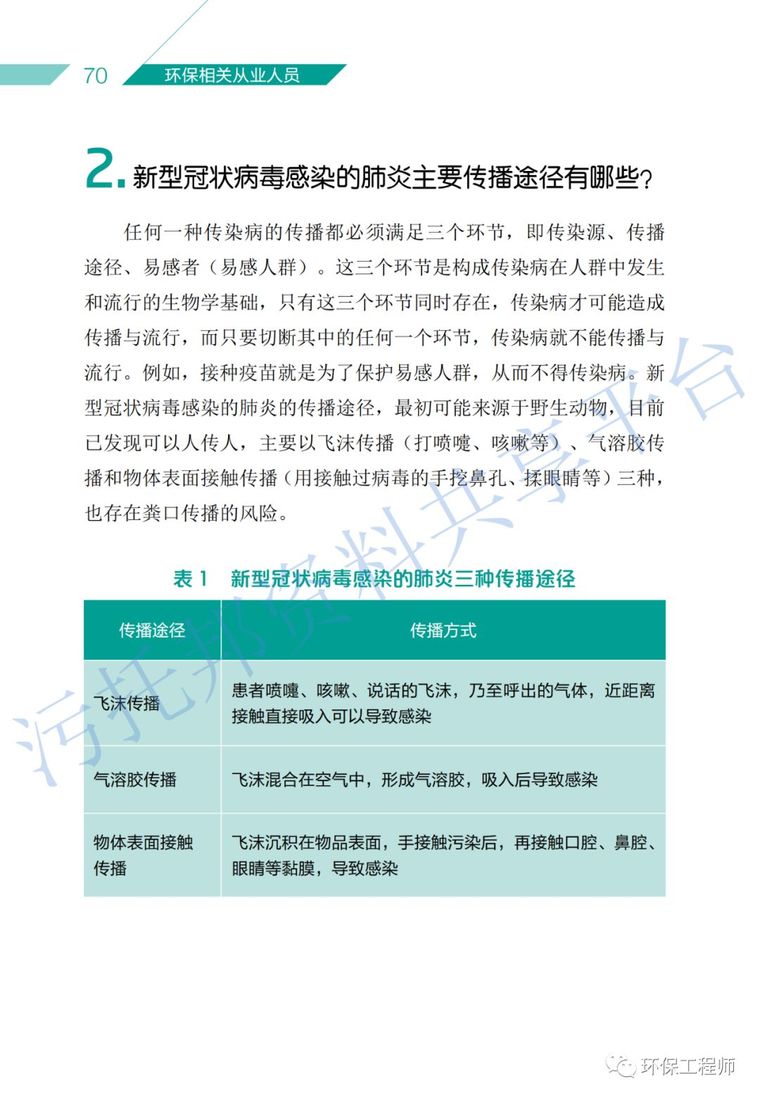 《环保从业人员新型冠状病毒疫情防护手册》_48