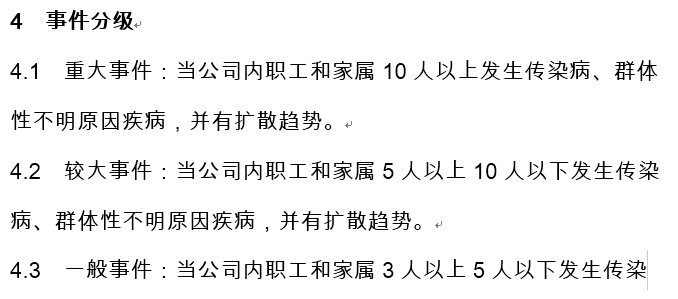 旅业疫情防控应急预案资料下载-新型冠状病毒感染疫情预防工作应急预案