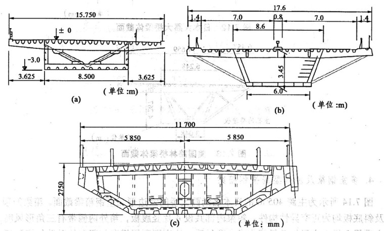 迈达斯钢箱桥设计资料下载-钢斜拉桥组成形式、布置方法及设计原则