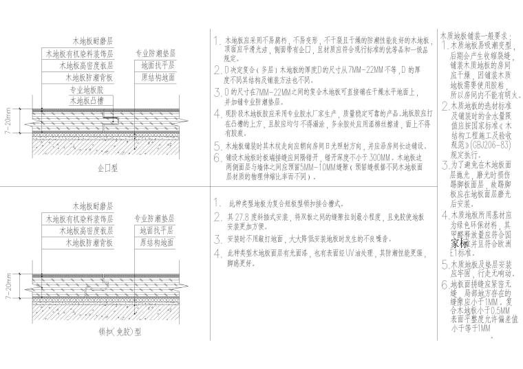 室内木地板施工节点资料下载-设计院标准图集 -木地板节点