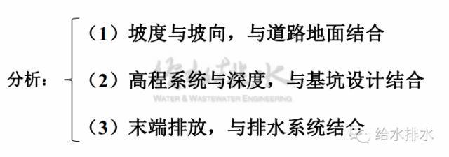 桥梁底部架空污水钢管资料下载-详解污水管线入廊！