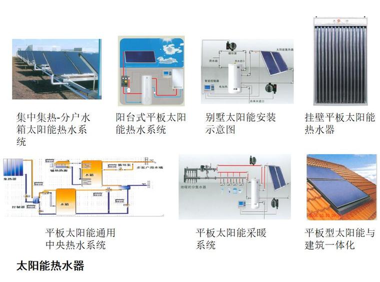 建筑装饰材料图鉴大全-节能环保材料及系统-太阳能热水器一