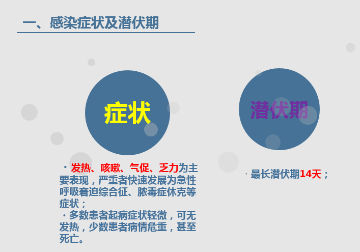 防控新型冠状病毒感染知识手册培训讲义PPT-18感染症状及潜伏期