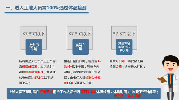 防控新型冠状病毒感染知识手册培训讲义PPT-21进入厂区人员需100%通过体温检测