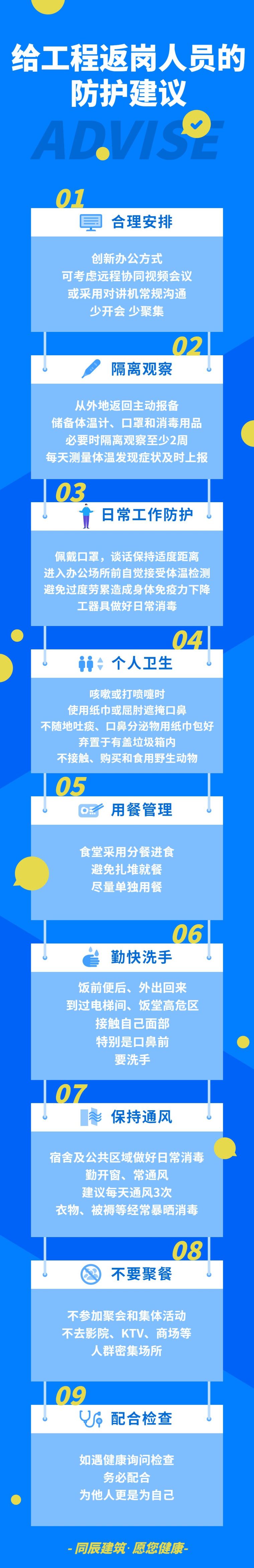 建筑工地肺炎应急预案视频资料下载-项目部施工卫生防疫应急预案