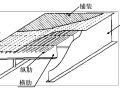 钢桥及混凝土桥之桥面设计基本知识