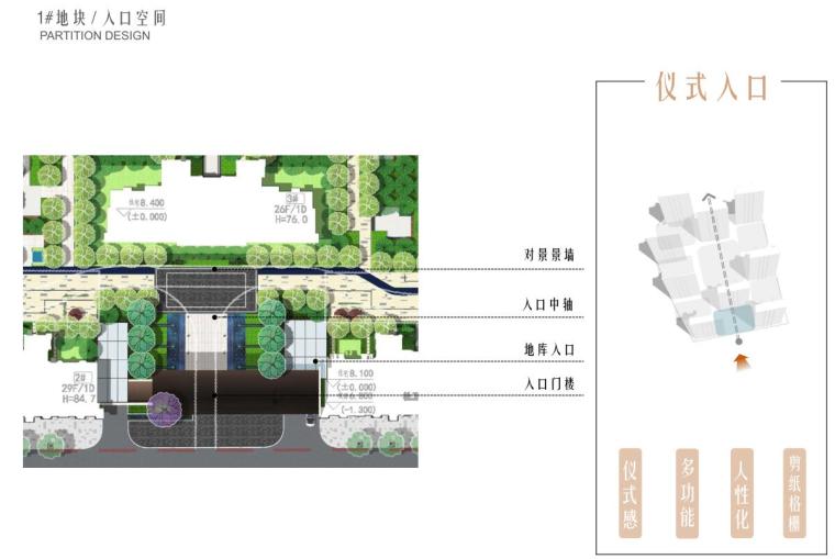 现代风某高端地产住宅大区景观设计方案-1#地块入口空间