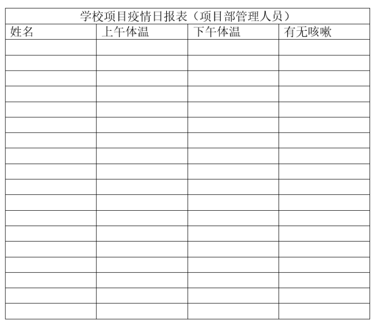 管状肺炎应急预案资料下载-学校项目新型冠状病毒肺炎预防及应急预案