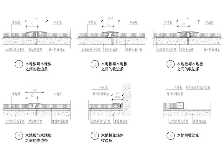 设计院标准图集 -收边条节点-收边构件4