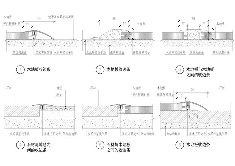 设计院标准图集 -收边条节点-收边构件5