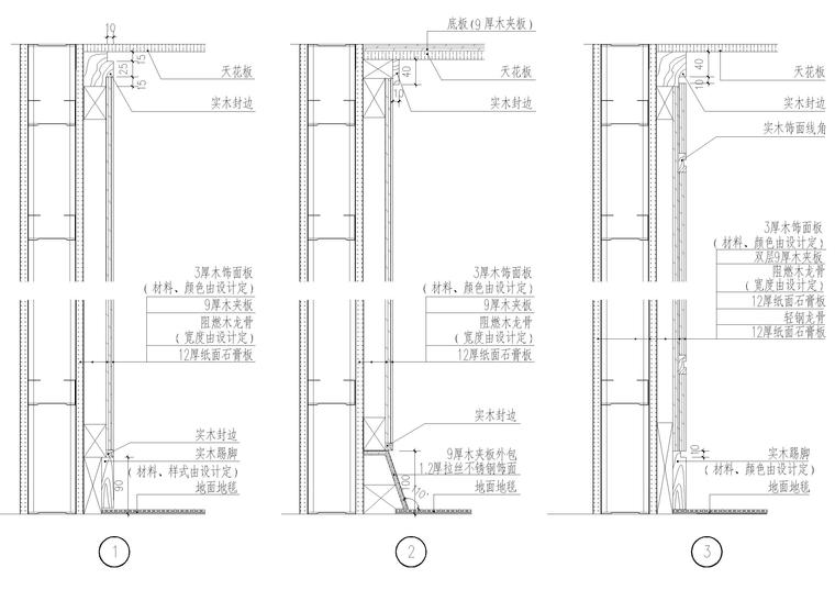 木饰面护壁墙裙构造做法4