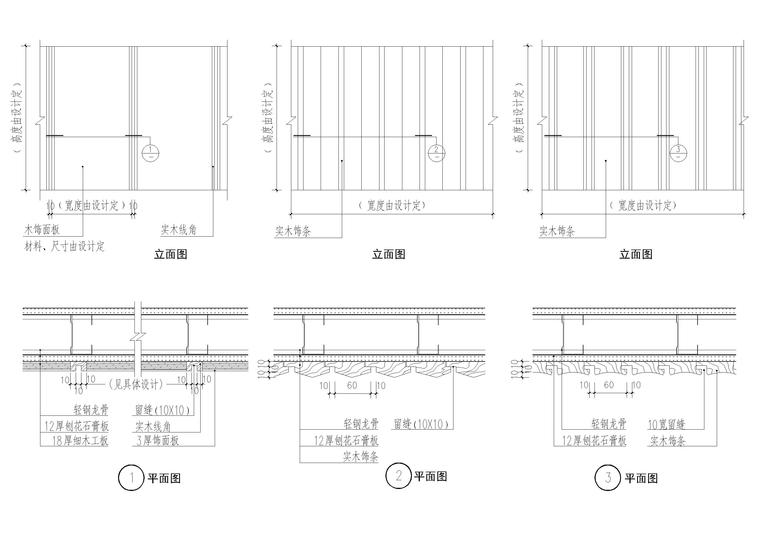 木饰面护壁墙裙构造做法5