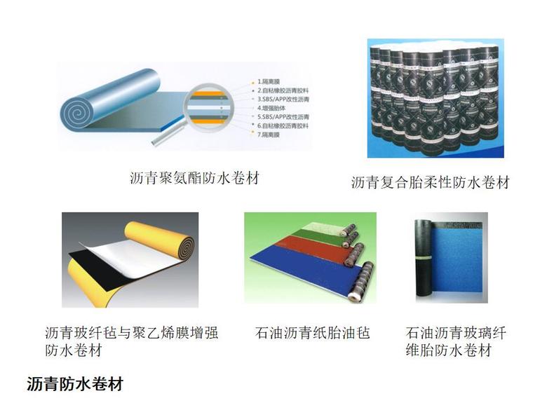 建筑工程防水材料类型资料下载-建筑装饰材料图鉴大全- 建筑防水材料