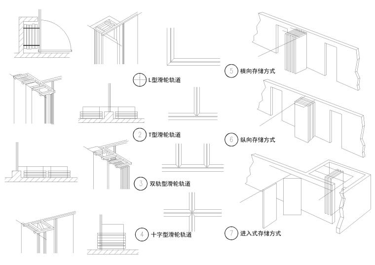 设计院标准图集 -活动隔断节点-活动隔断存储方式