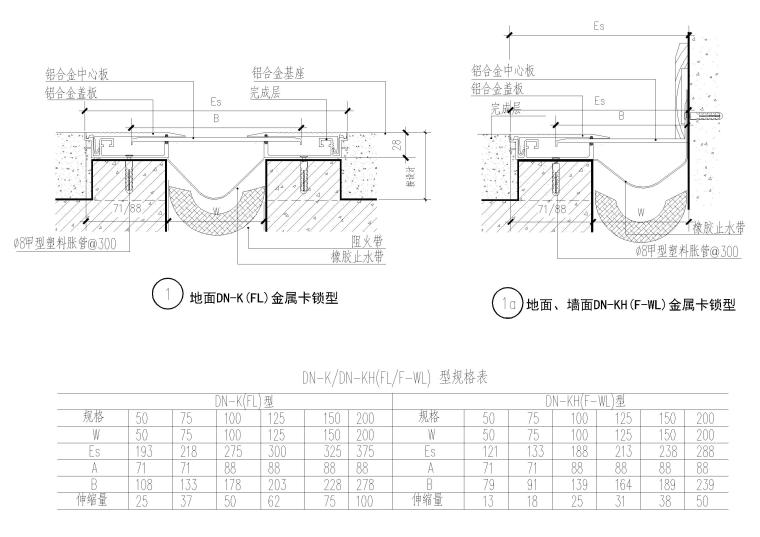变形缝节点大样图（CAD）-(楼)地面变形缝装置（金属卡锁型）节点详图