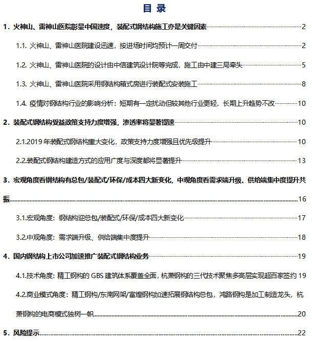 混凝土钢结构学校图纸资料下载-从火神山、雷神山医院看装配式钢结构的应用