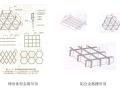 建筑装饰材料图鉴大全-骨架与顶棚材料