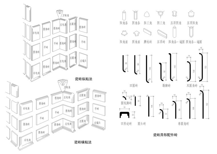 设计院装修方案资料下载-设计院标准图集 -墙体陶瓷，塑料包角节点