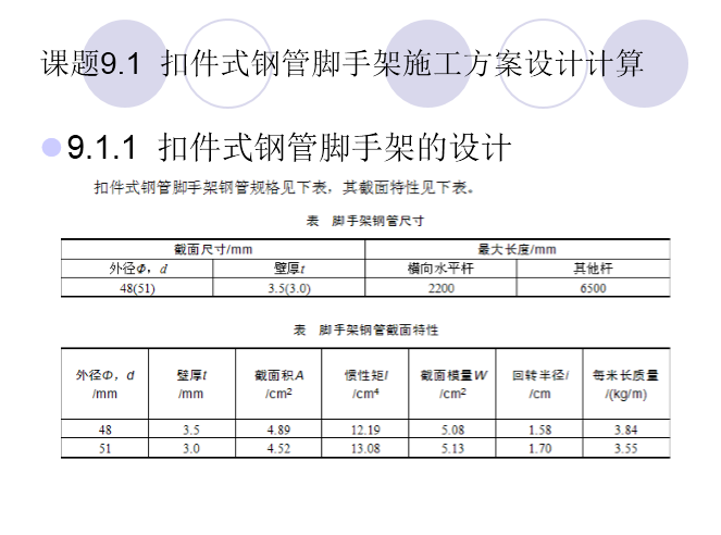 脚手架钢笆片尺寸图片