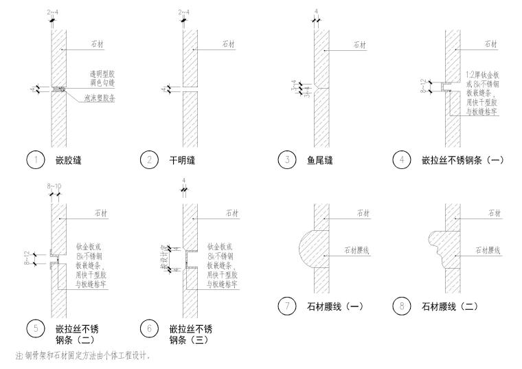 设计院标准图集 -墙面石材节点-石材粘贴法嵌缝节点