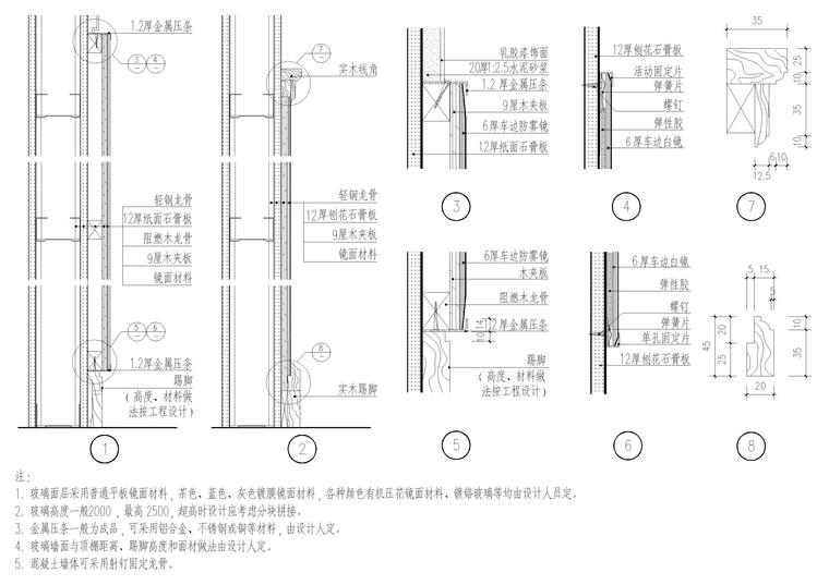 设计院标准图集 -扶手护角，金属板镜面节点-镜面材料做法