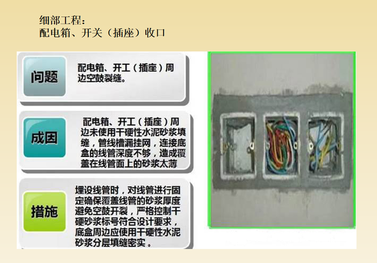 精装房室内装饰施工工艺及质量标准(283页)-配电箱、开关（插座）收口