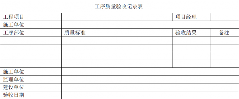 “室外综合管网”如何施工？工序全解读！_28