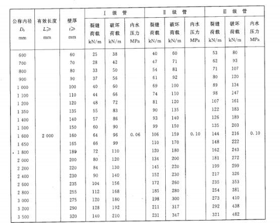 顶管施工要点_3