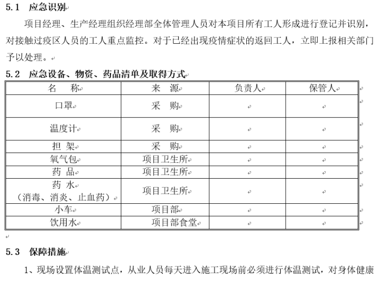 新型冠状病毒应急预案_建筑工程项目3