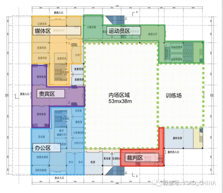 2020体育馆建设资料下载-体育馆这样转为临时应急医疗中心