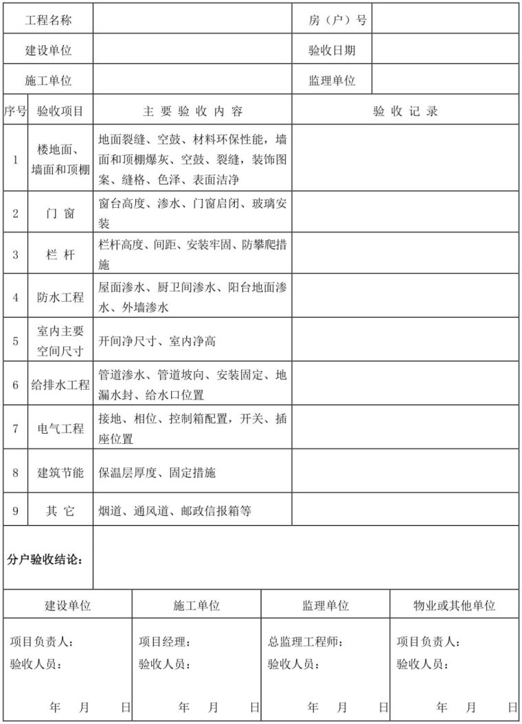 建筑结构设计实例分资料下载-“分户验收”怎么验？实例演示，全面透彻