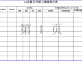 建筑企业复工新型冠状病毒防护相关表格