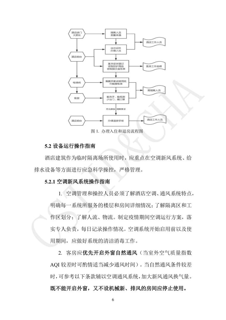 酒店建筑用于新冠肺炎临时隔离区的应急管理_12