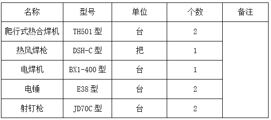 隧道结构防排水施工工法及工程实例-施工工具配备见下表