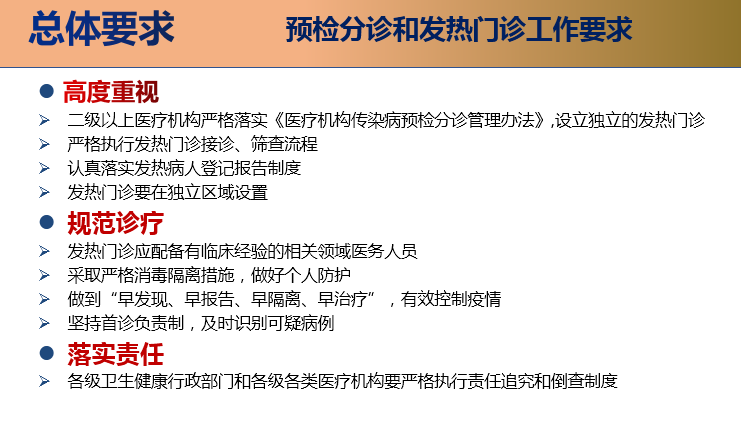 新型冠状病毒肺炎防治措施资料下载-新型冠状病毒感染的肺炎防治相关要求PPT