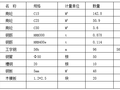 临时简易钢结构便桥施工方案设计