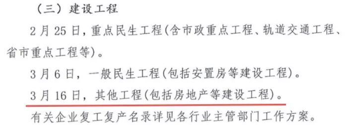 房地产项目疫情复工资料下载-全国“停工令”再升级疫情解除前不得复工