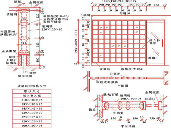 装饰装修工程施工工艺(墙地面顶棚门窗)-玻璃砖隔墙