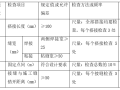 隧道二衬背后防排水工程施工方案