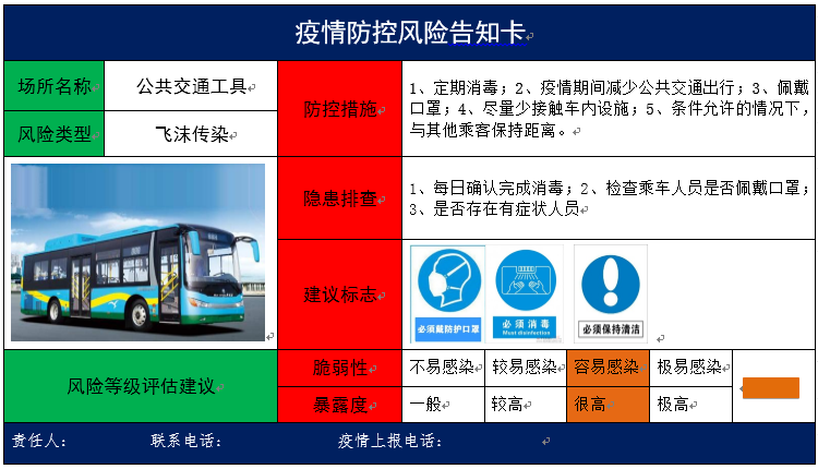 建筑施工疫情防控资料下载-新型冠状病毒疫情防控风险告知卡（2020年）