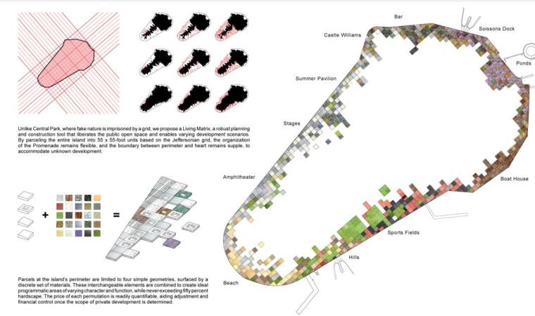 美国纽约总督岛岛屿公园景观规划设计方案文本 (4)