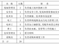 [云南]公路隧道防排水施工首件工程总结