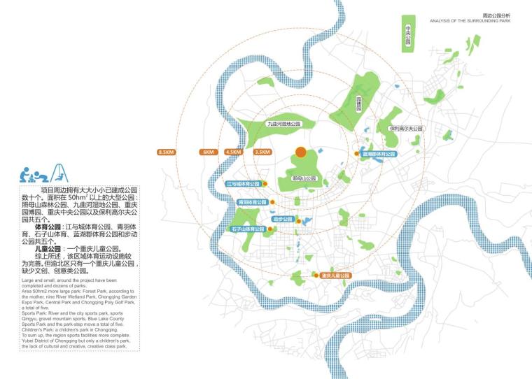 [重庆]金州综合公园概念景观设计-周边公园分析