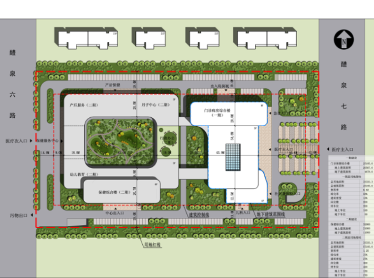邹平妇幼保健院服务中心大楼设计方案文本-总平面图‘’