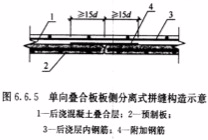 装配式预制叠合梁资料下载-预制装配式深化设计影响结构质量或施工问题