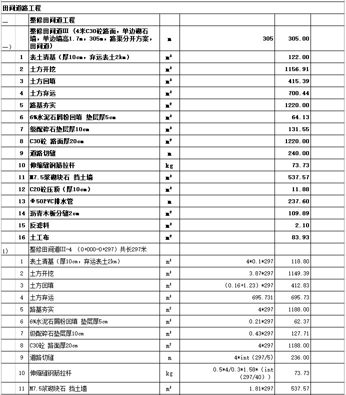 田间道路纵断面设计资料下载-田间道路工程工程量计算书