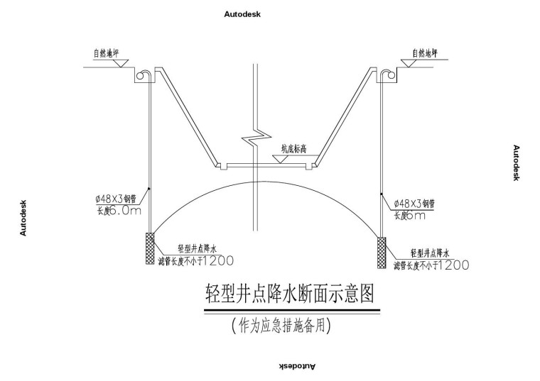 施工用井方案资料下载-水生态泵房主管道施工轻型井点降水施工方案